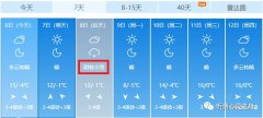 忻州一周天气预报,又要下