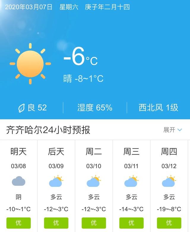 天气快讯！黑龙江齐齐哈尔明天3月7日起未来五天天气预报