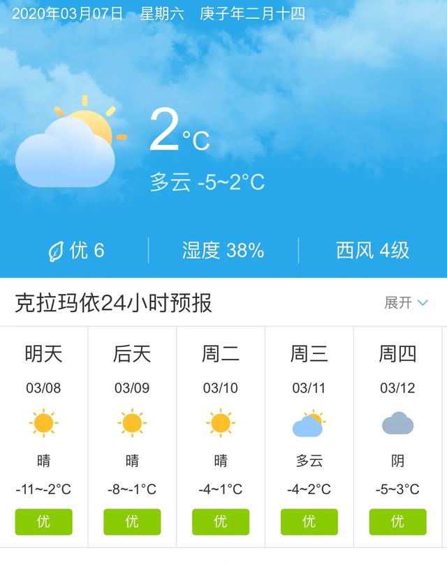 天气快讯！新疆克拉玛依明天3月7日起未来五天天气预报