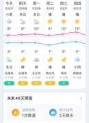 对于过山车的天气 大家要