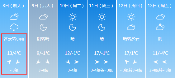 紧急扩散!降温+大风+中到大雪!山西天气大变!