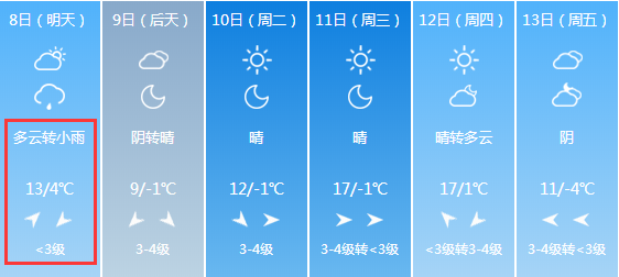 紧急扩散！降温+大风+中到大雪！山西天气大变！