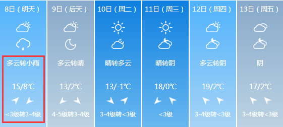 紧急扩散!降温+大风+中到大雪!山西天气大变!