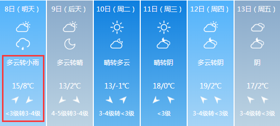 紧急扩散！降温+大风+中到大雪！山西天气大变！