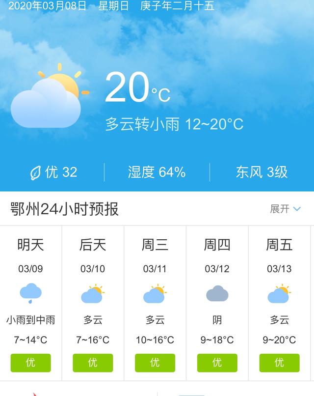 天气快讯！湖北鄂州明天3月9日起未来五天天气预报