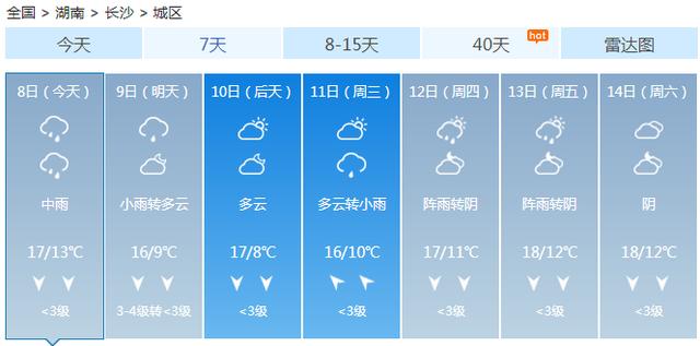 快讯！中央气象台发布长沙市今（8日）起未来7天天气预报