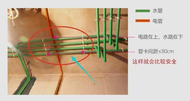装修时,记住这17条水电改造“小细节”!自己就能验收,太实用