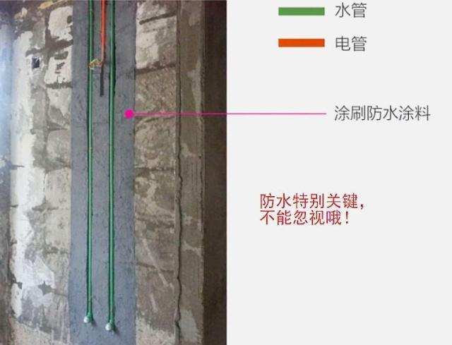 装修时,记住这17条水电改造“小细节”!自己就能验收,太实用