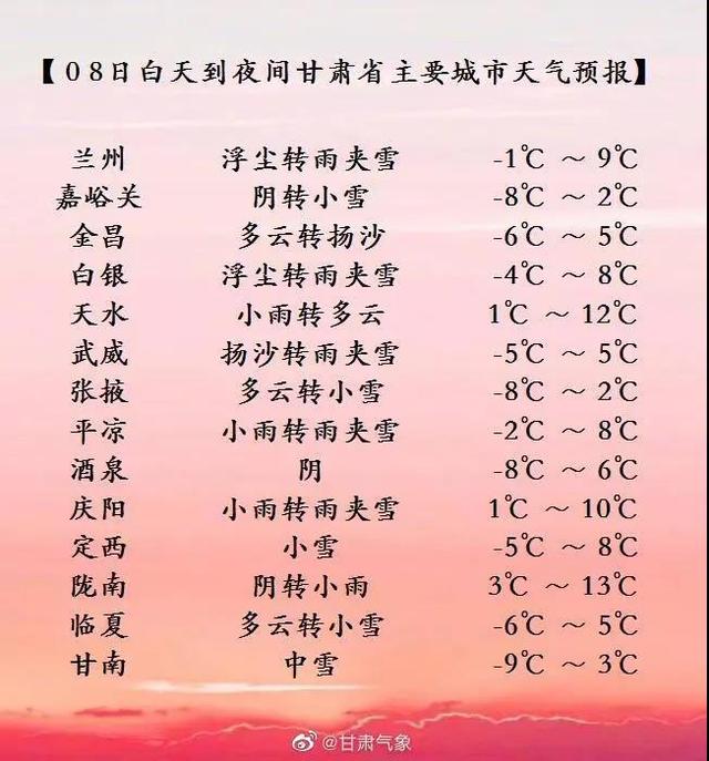 天气丨雨雪、大风、沙尘......冷空气过境,一大波预警来袭
