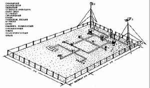 “气象观测场”是怎么一回事-图3