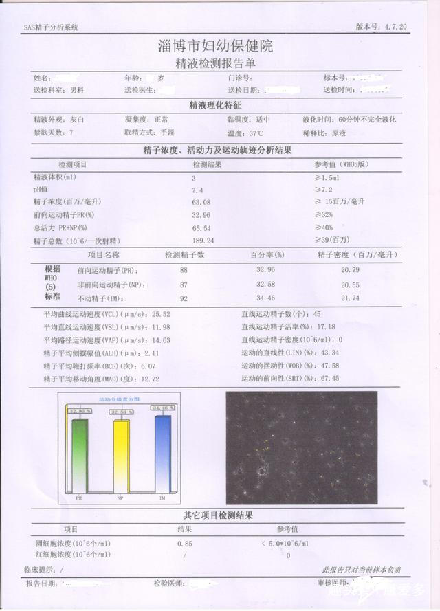 您了解精液检查么？花1分钟了解精液检验，明白精子的“色香味”