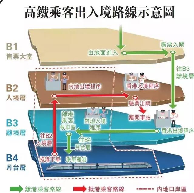 香港旅游最全攻略!吃喝玩乐全在这了!想去香港旅游的一定要了解