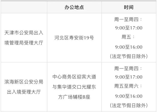 香港旅游最全攻略!吃喝玩乐全在这了!想去香港旅游的一定要了解