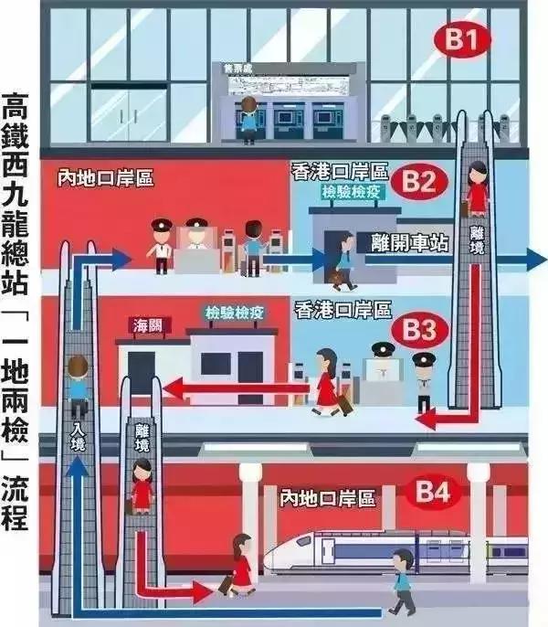 香港旅游最全攻略!吃喝玩乐全在这了!想去香港旅游的一定要了解