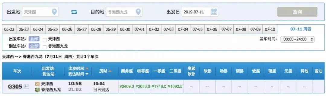 香港旅游最全攻略!吃喝玩乐全在这了!想去香港旅游的一定要了解