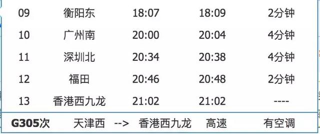 香港旅游最全攻略!吃喝玩乐全在这了!想去香港旅游的一定要了解