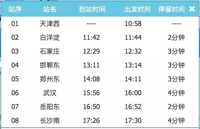 香港旅游最全攻略!吃喝玩乐全在这了!想去香港旅游的一定要了解