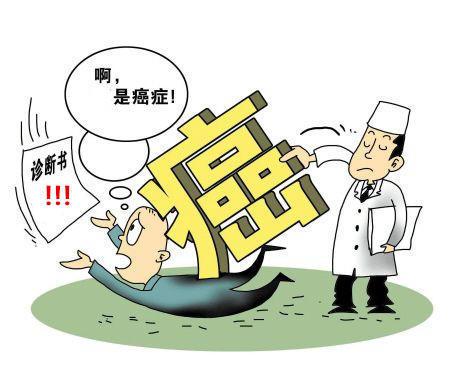 日常生活中如何有效预防癌症？