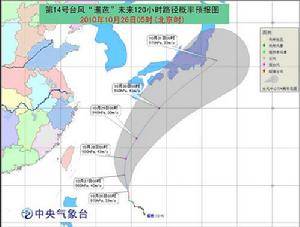 你可能没了解过“台风暹芭”吧 -图1