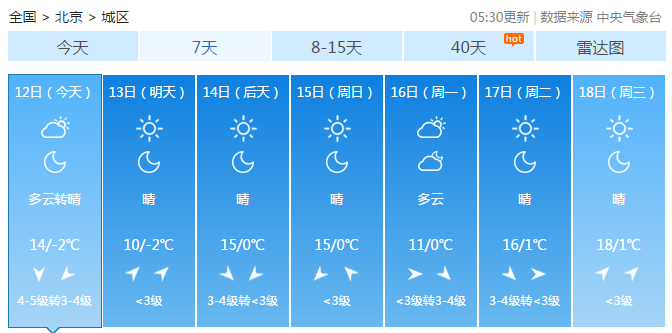 北京市未来7天天气预报。(图片来源:天气管家客户端)