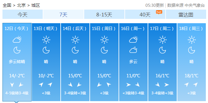 北京市未来7天天气预报。（图片来源：天气管家客户端）