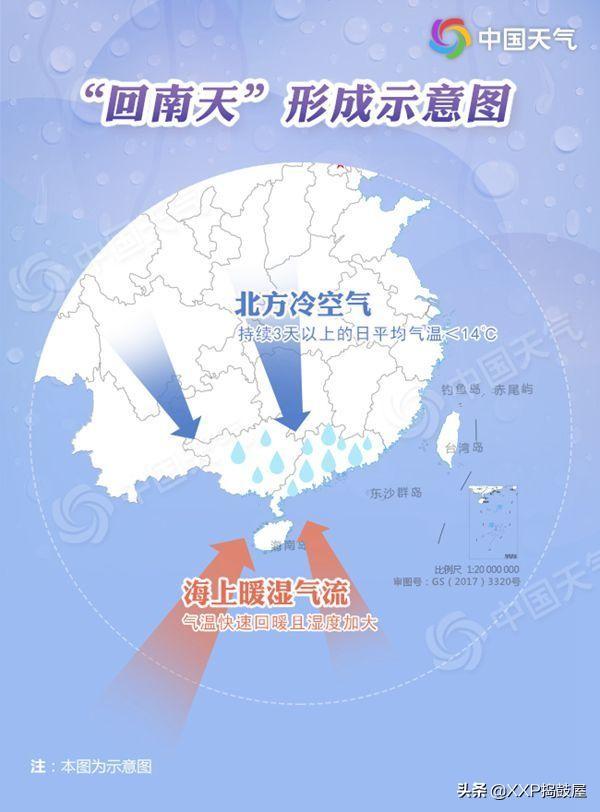 “回南天”的梅雨潮湿季节如何快速除湿技巧小知识,学会高效除湿