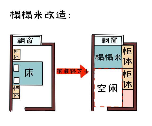 被你忽视的这1㎡飘窗,竟能改卡座,改书桌,改榻榻米?