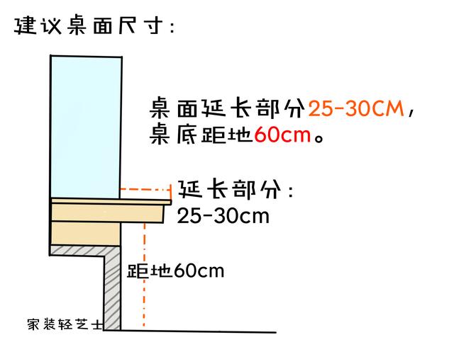 被你忽视的这1㎡飘窗,竟能改卡座,改书桌,改榻榻米?