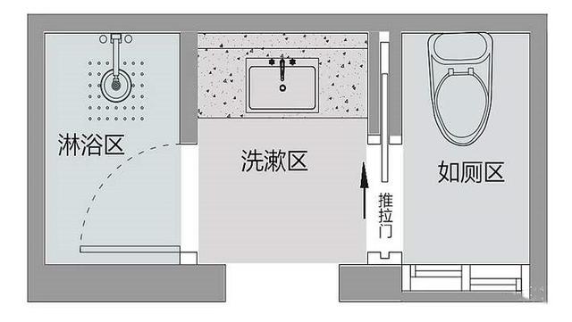 日本人的三式分离卫生间设计，能满足3个人同时使用，我爱了