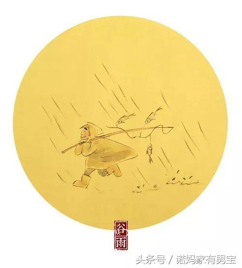 今天是谷雨，准备了这份“谷雨”知识（多方面），值得父母收藏