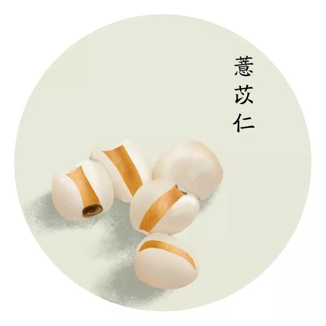 今天是谷雨节气,教你一些谷雨小知识!