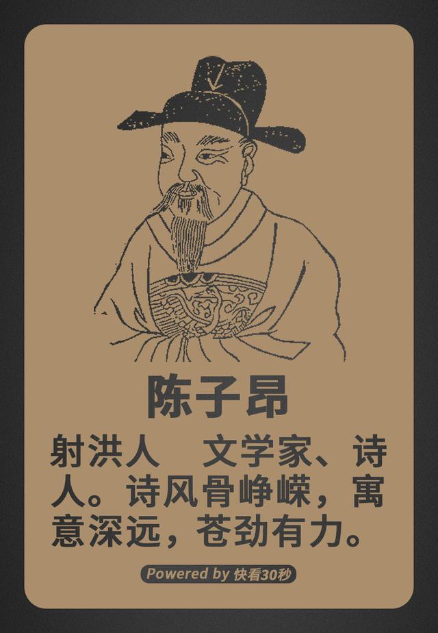 十步之内,必有芳草。天府之国四川历史文化名人大盘点《古代篇》