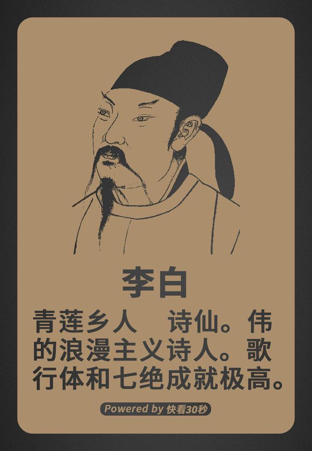 十步之内,必有芳草。天府之国四川历史文化名人大盘点《古代篇》