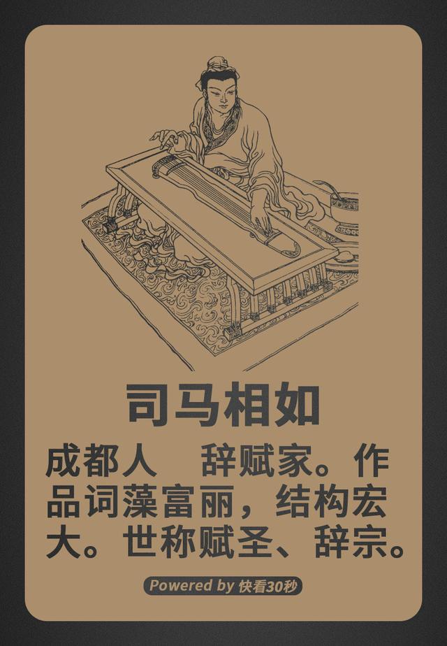 十步之内,必有芳草。天府之国四川历史文化名人大盘点《古代篇》