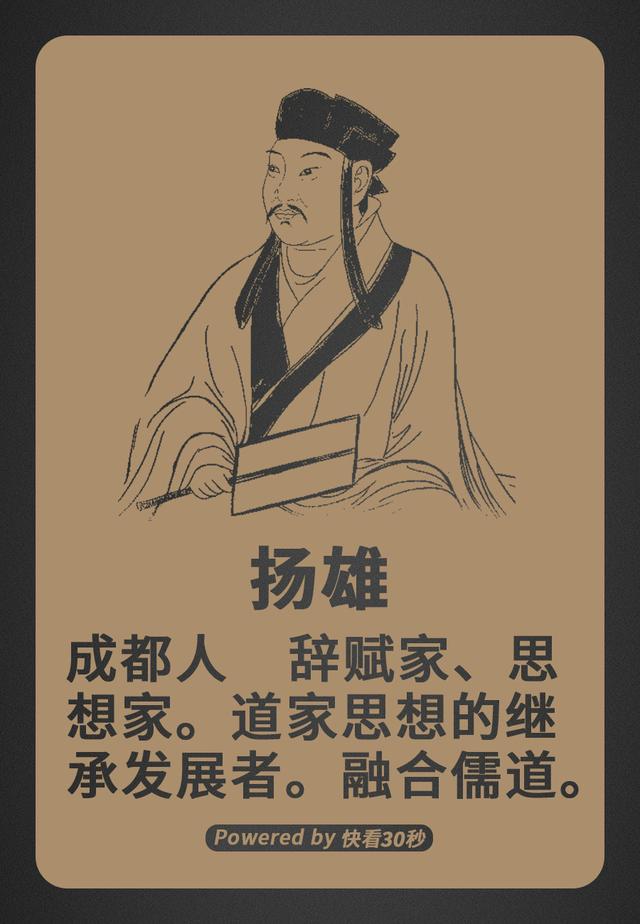 十步之内,必有芳草。天府之国四川历史文化名人大盘点《古代篇》