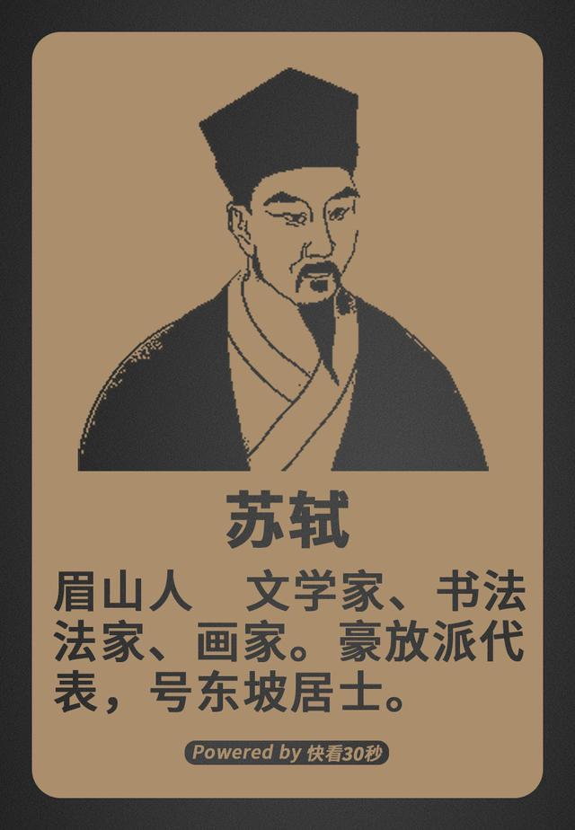 十步之内,必有芳草。天府之国四川历史文化名人大盘点《古代篇》