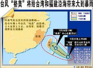 你了解过“台风蓝色预警信号”吗