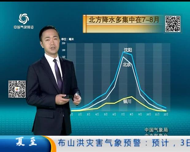 “新闻联播天气预报”是什么意思 