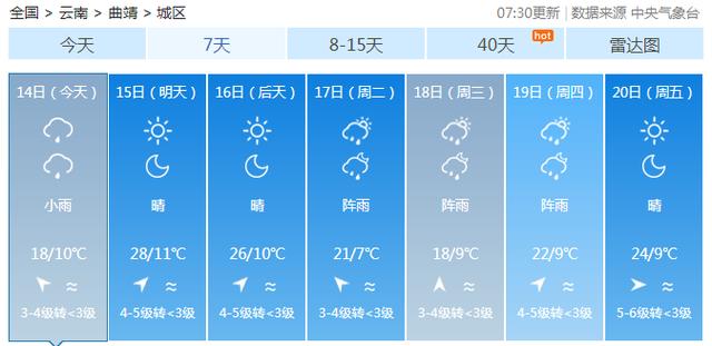 快讯！中央气象台发布曲靖市今（14日）起未来7天天气预报