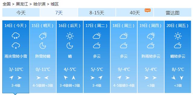 快讯！中央气象台发布哈尔滨今（14日）起未来7天天气预报