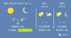 吉林3月13日天气：晴，温