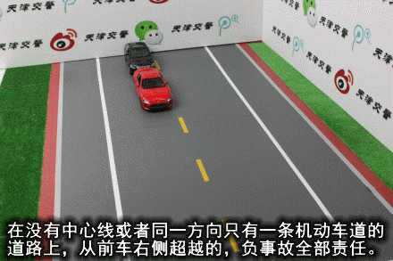 最新图解:27种常见全责交通事故