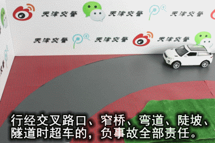 最新图解:27种常见全责交通事故