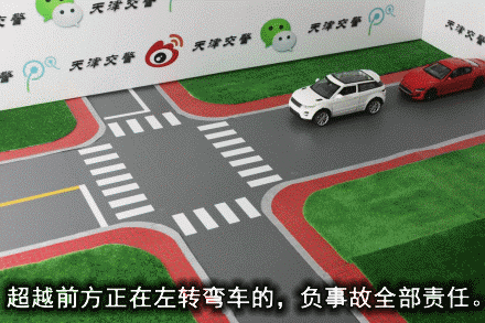 最新图解:27种常见全责交通事故