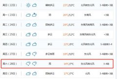 病毒会不会消失呢 世卫组