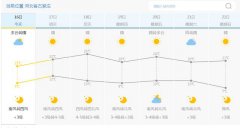 石家庄今（16日）起未来七