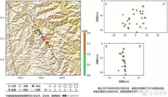 独家！地震云、成因、危害程度……你想知道的事都清楚了