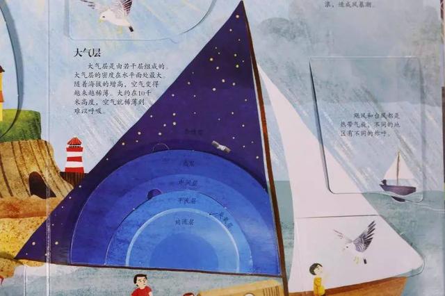 常被问到的7个硬核天气知识,一定要这样讲给孩子听!