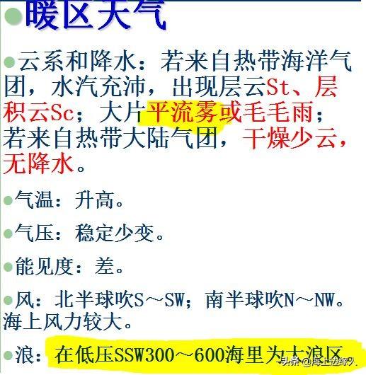 看完这些精华知识,气象学好一半!