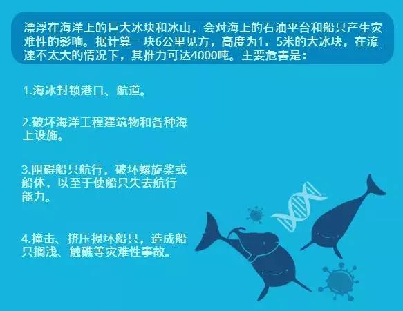 海啸中如何逃生？这些海洋灾害知识你必须知道！